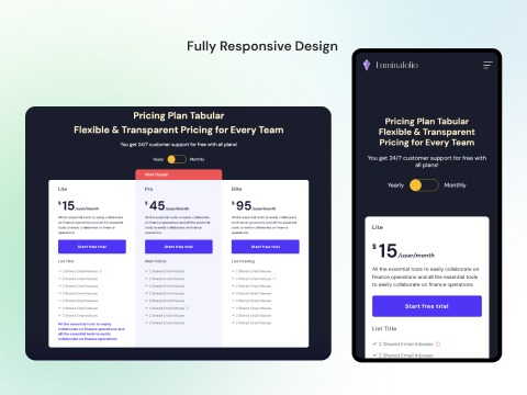 Responsive Across All Devices