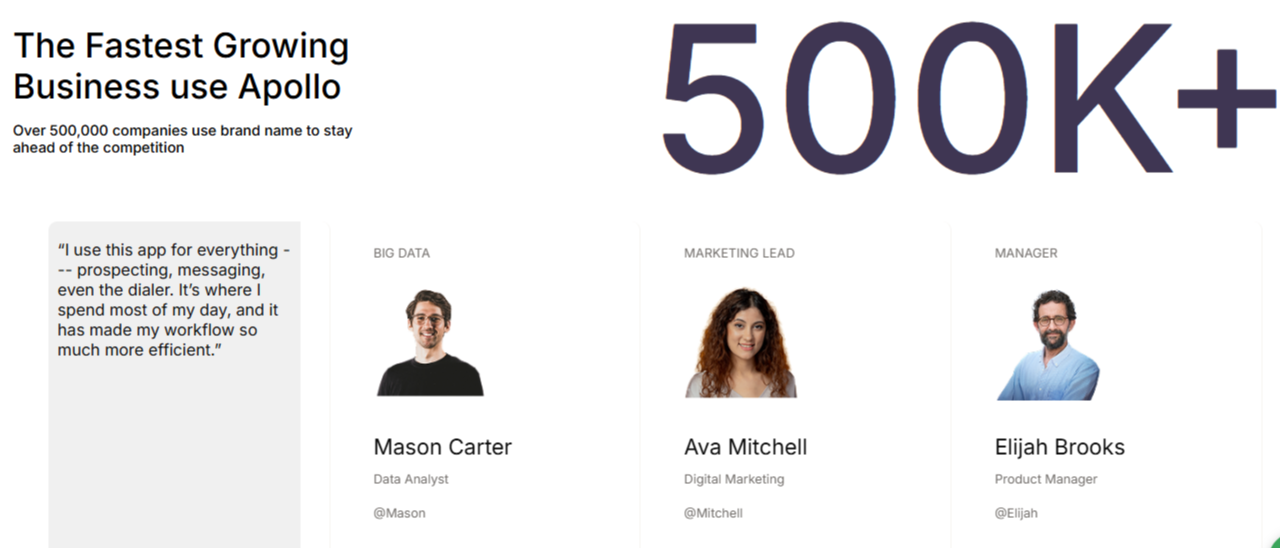 Animated cards reveal testimonials and descriptions on hover with smooth animation and full control.