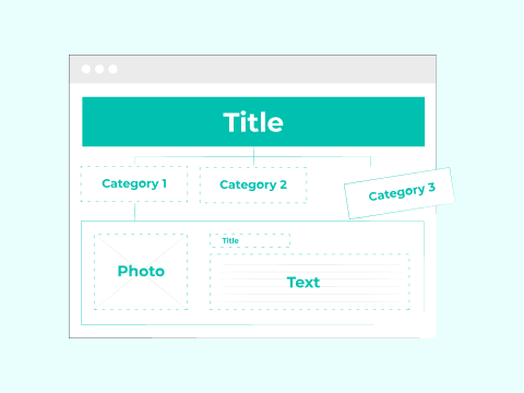 Style & Layout Customization